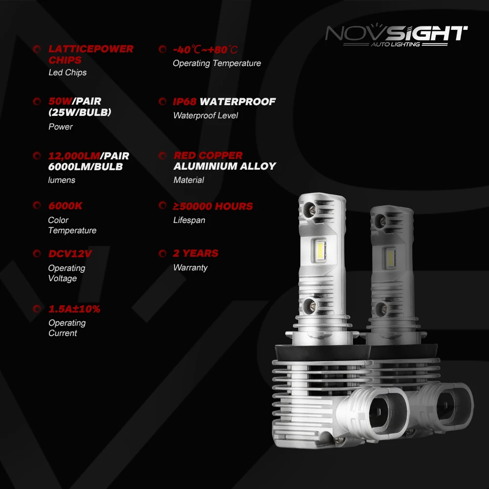 NOVSIGHT мини 1:1 h7 светодиодсветодиодный лампы H4 для автомобильных фар Светодиодные