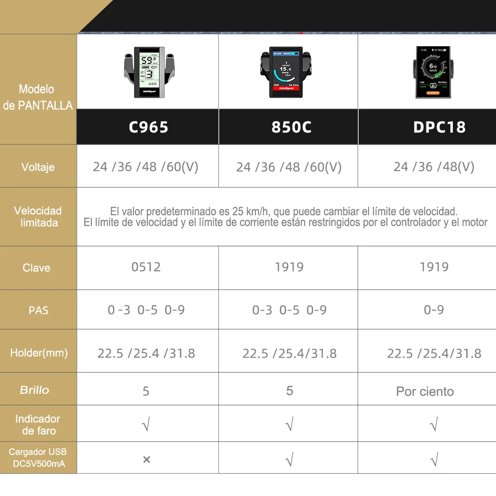 Двигатель Bafang BBSHD 1000 Вт BBS02B 750 500 BBS01B 250 Средний приводной двигатель электрический