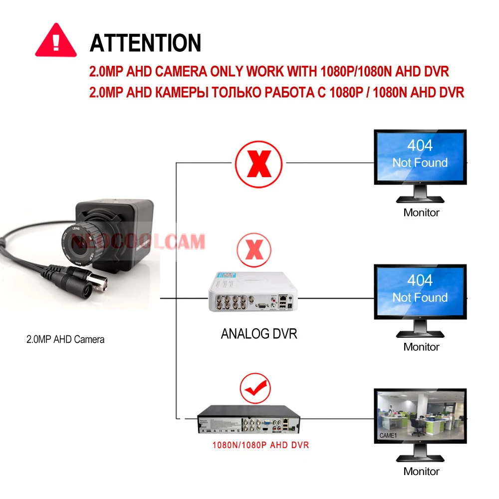 

HD 1080P AHD Mini Camera 2MP Video Security Surveillance Box Camera with 4mm 8mm lens or 2.8-12mm Manual Zoom Varifocal Lens