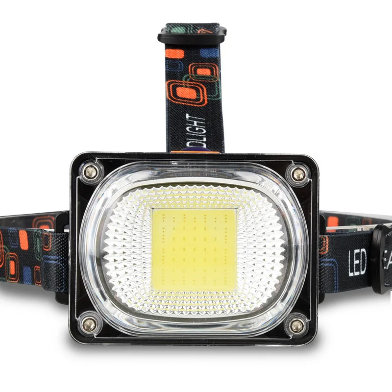 

LED Headlamp Work Light Headlights USB Rechargeable Portable Mini Flashlight COB LED Head Lamps Waterproof For Fishing Outdoor