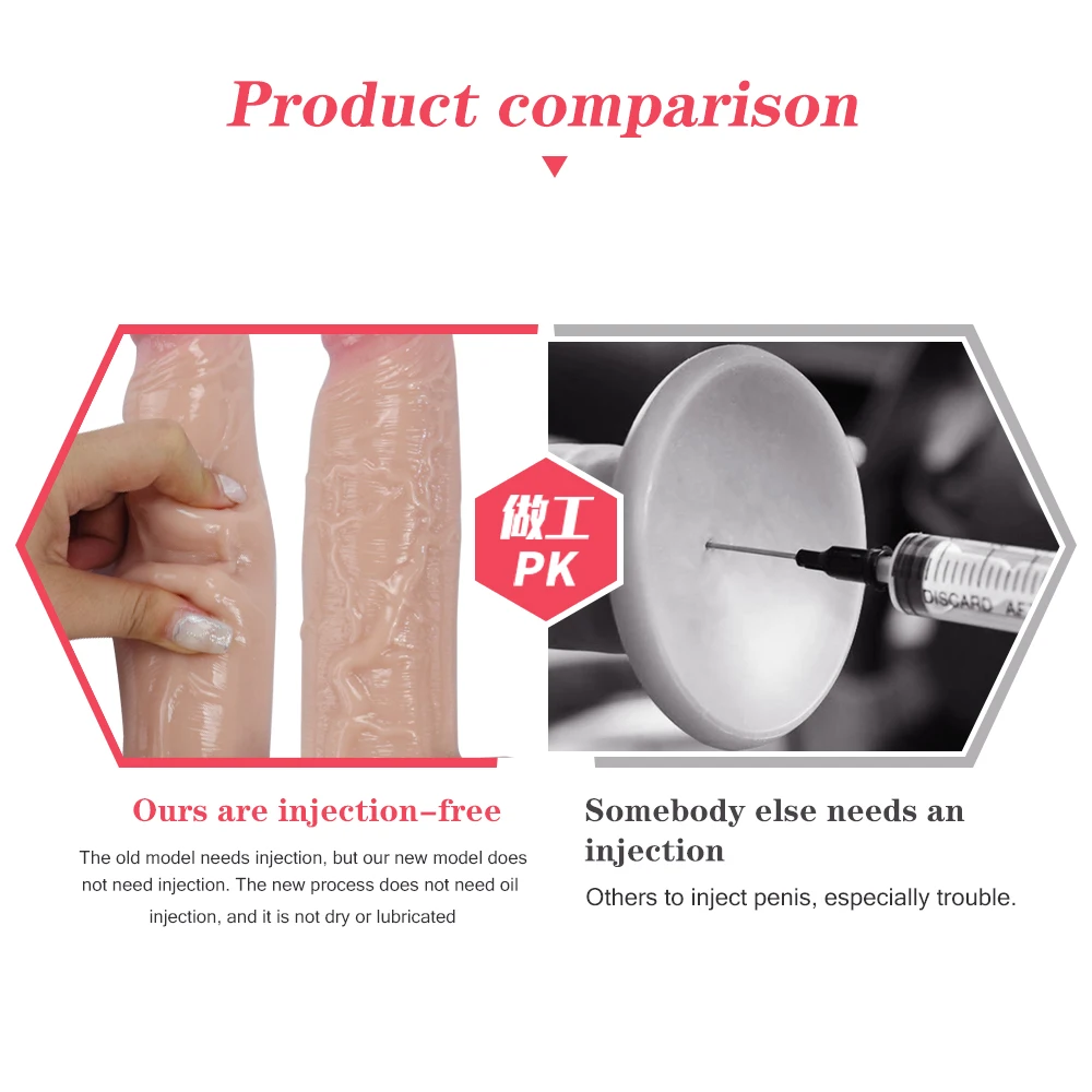 Рисунок 3 - Реалистичный пенис 8/10 дюйма с присоской