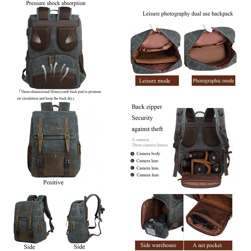 Водонепроницаемый холст для зеркальной однообъективной камеры Камера Рюкзак 15 6