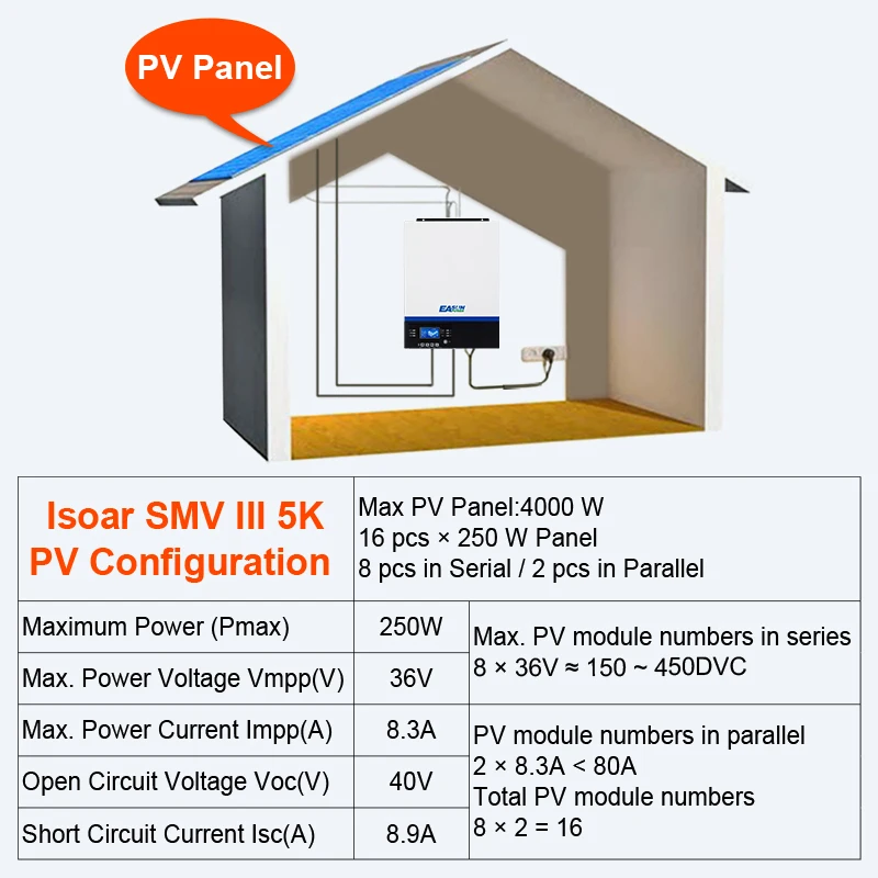 

EASUN POWER Bluetooth 220V 48V 50Hz 500Vdc 80A 5000W Pure Sine Wave Solar Inverter