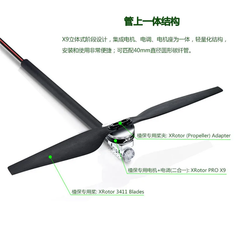 FOC 120A 20 кг 15 good ying X9 машина для защиты растений посылка 4 axis 6 8 uav | Игрушки и хобби