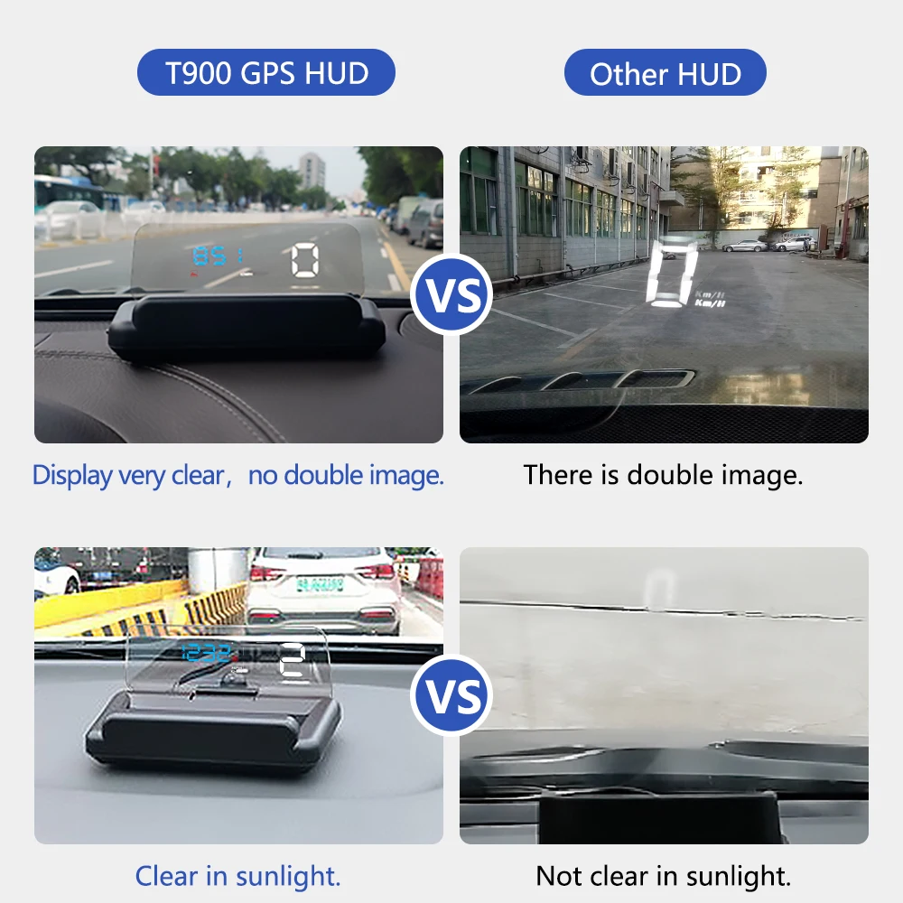 WYOBD T900 HUD зеркало Автомобильный дисплей на лобовое стекло GPS скоростной проектор