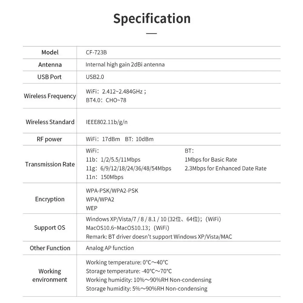 

Comfast CF-723B Mini USB 2.0 150Mbps Wireless Wifi Adapter Dongle Receiver Network LAN Card PC Bluetooth 4.0 Receive Transmit