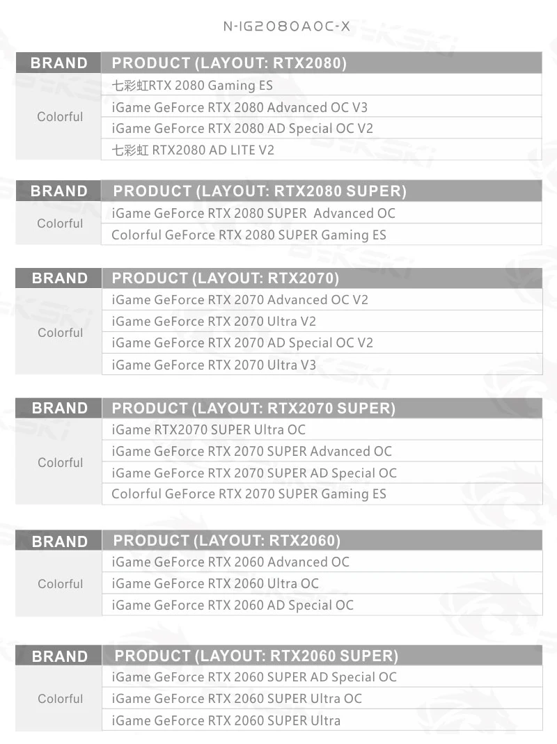 Bykski водяной блок для цветных RTX 2080 Advanced OC V3/RTX2070 V2/2060 AD полный корпус медная