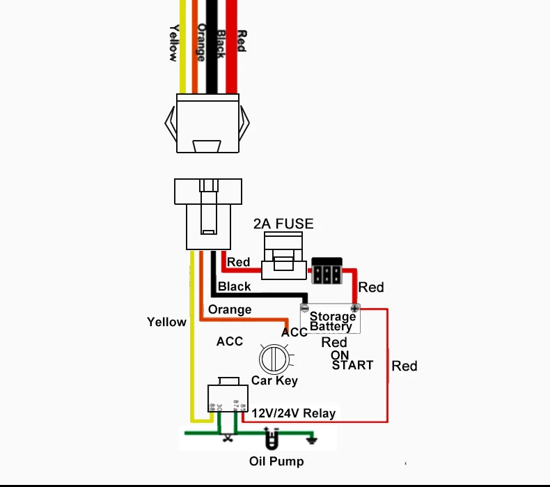 

Mini Waterproof GSM GPS tracker Car motorcycle vehicle ACC oil cut off Anti-demolition Trailer move alarm tracking software