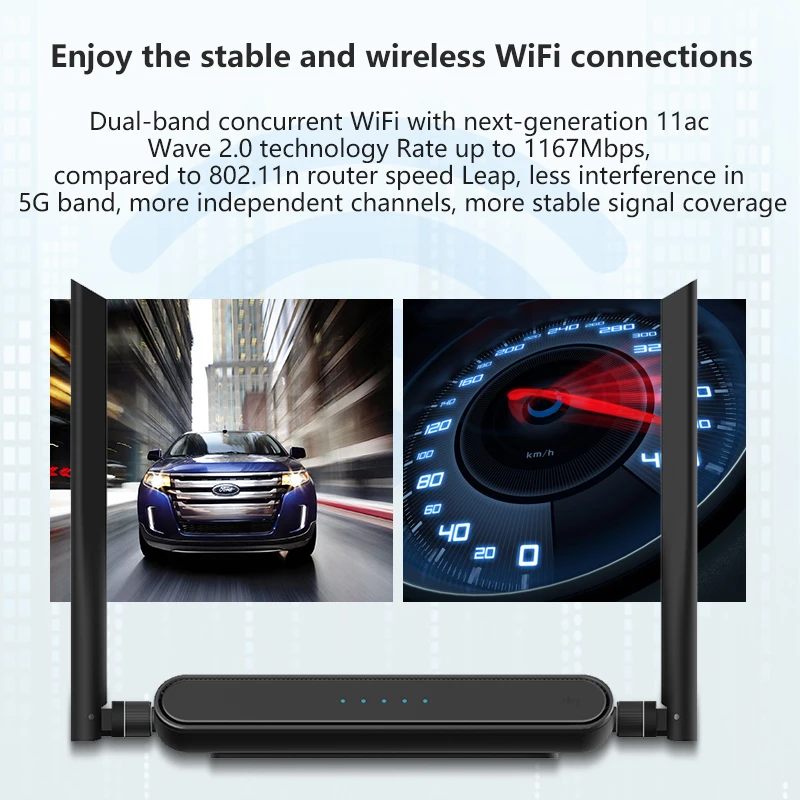 Wi-Fi роутер со слотом для SIM-карты и 4 антеннами 5 дБи 300 Мбит/с | Компьютеры офис