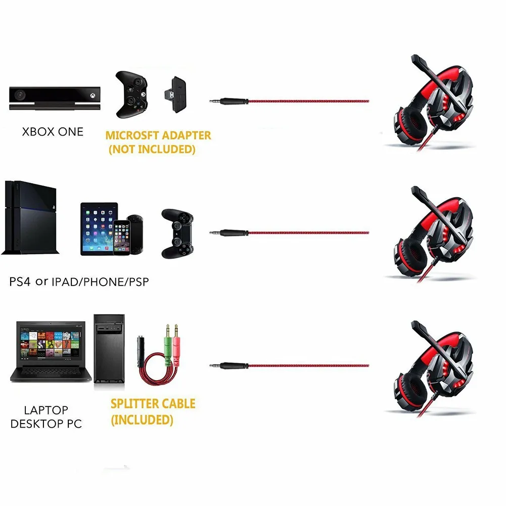 Компьютерная USB игровая гарнитура для наушников 3,5 мм светодиодный свет гарнитура с микрофоном для PS 4/наушники для ноутбука