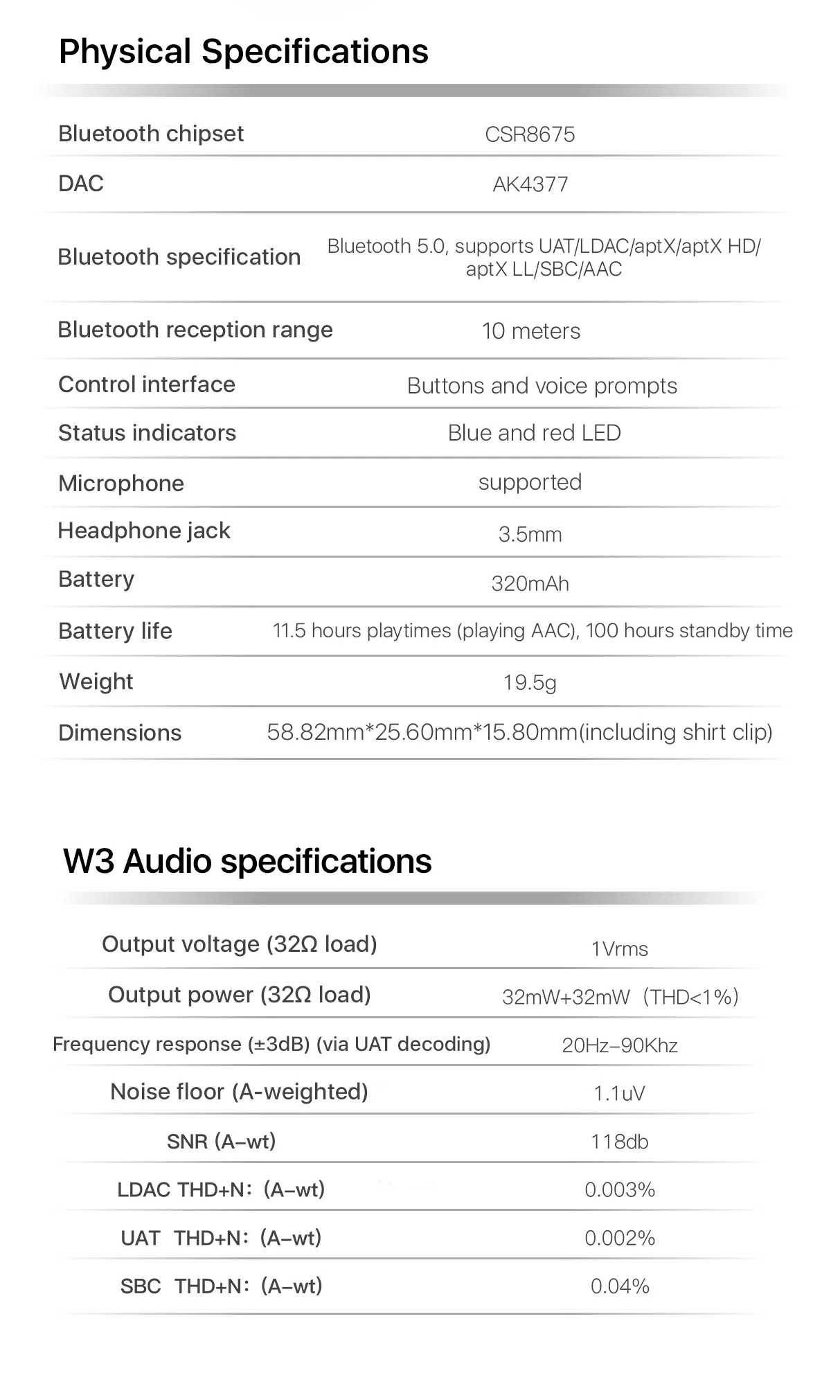 HiBy W3 USB DAC 3,5 мм Портативный беспроводной Bluetooth усилитель для наушников приемник AK4377 UAT APTX HD LDAC шумоподавление