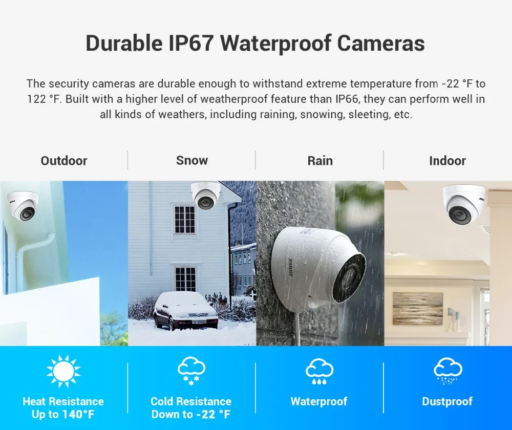 ANNKE 8CH 2MP со сверхвысоким разрешением Ultra HD, POE сетевой видеорегистратор безопасности Системы 8MP H.265 NVR с 4X2 Мп возможностью погружения на глубину до 30 м Ночное видение всепогодный IP CCTV Камера