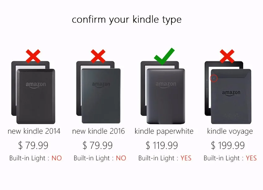 Противоударный чехол для планшета с длинным рукавом Чехол всех Новый Kindle Paperwhite