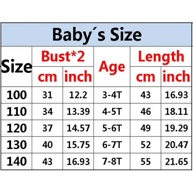 Зимнее хлопковое Стеганое пальто для маленьких девочек теплая детская куртка