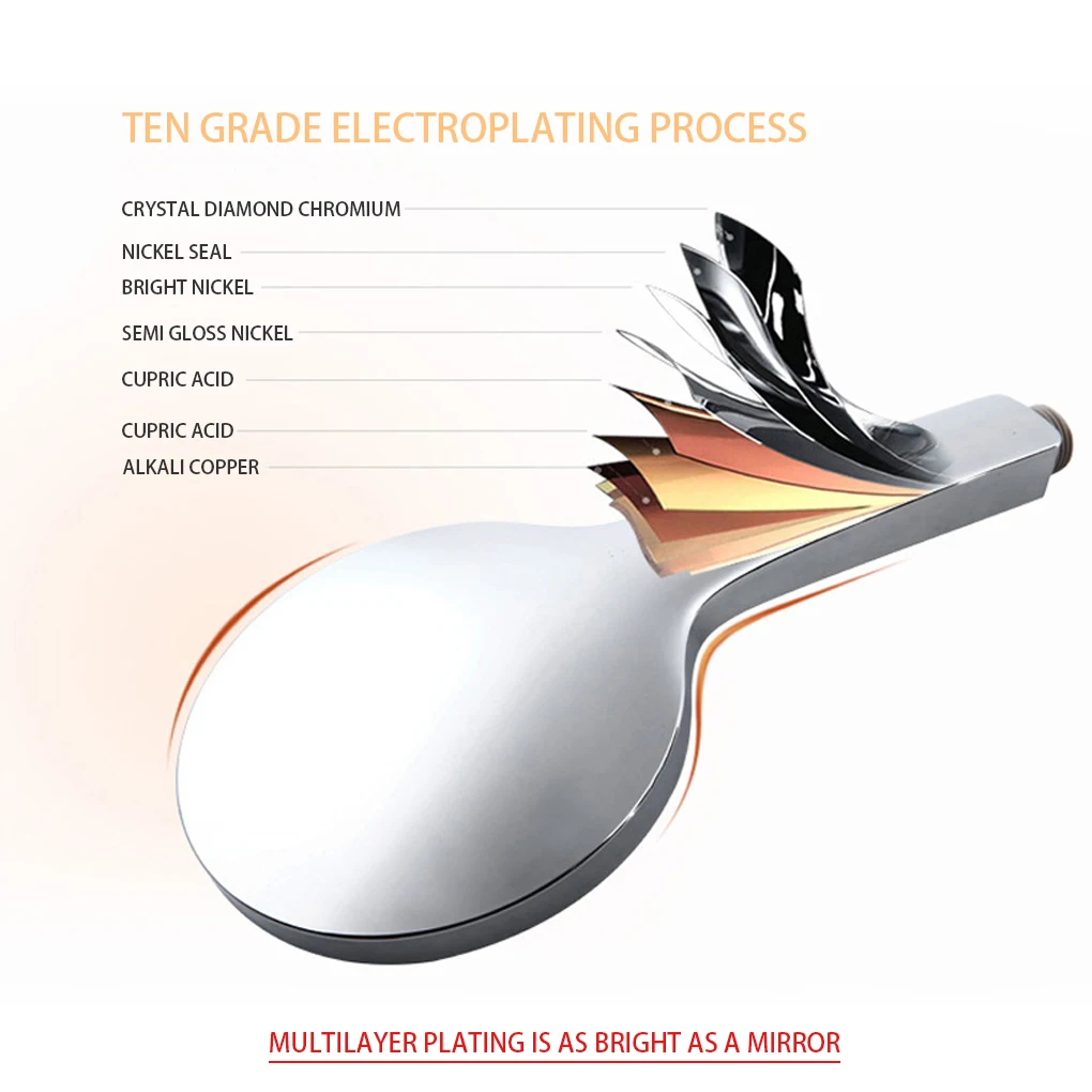 

Adjustable Shower Head High Pressure Bathroom 5 Modes Bath Rain Shower Filter For Water Showerhead High Quality Spray Nozzle 1pc