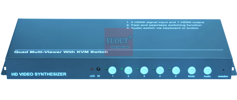 YUOUT KVM HDMI USB видео мультиплексор 4X1 + переключатель сплиттер ЖК-монитор DLP