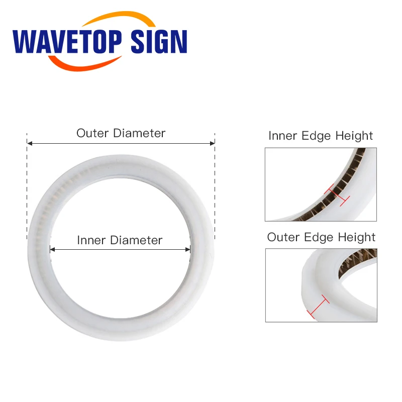 WaveTopSign уплотнительное кольцо шайба защитные окна для волоконной лазерной