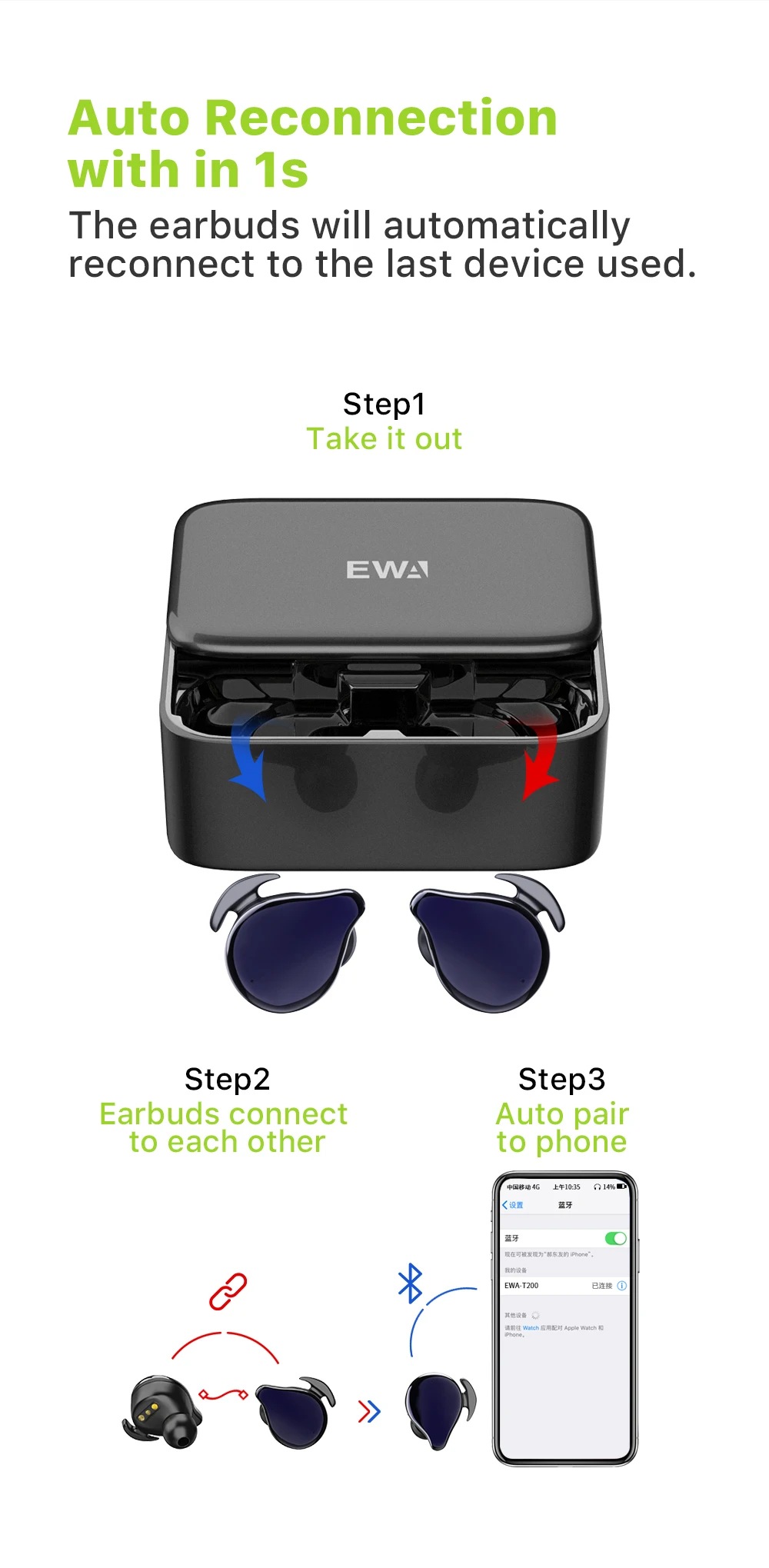EWA, беспроводные наушники, 3D стерео, высокое качество звука, Bluetooth 5,0, наушники, большая емкость, батарея, гарнитура T200