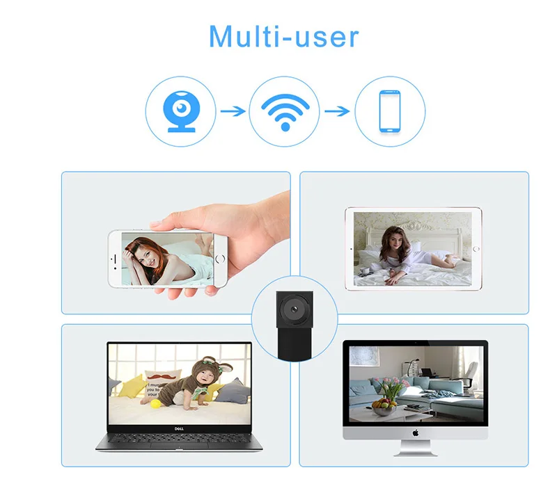 Wifi Ip Mini Camera HD 1080P DIY CCTV Micro Camcorder P2P Wireless Webcam DVR Video Recorder Home security Nanny | Электроника