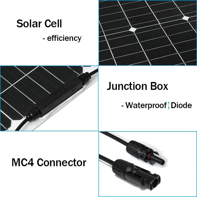 100W/50W Solar Panel 18V USB Monocrystalline Cell Sun Power Module Cable Connector Battery Charger Waterproof for Outdoor | Электроника