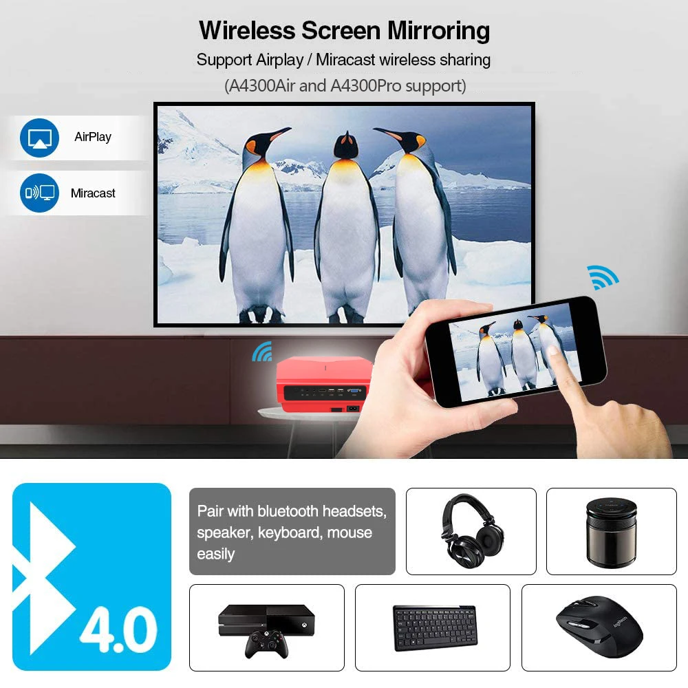 TRANSJEE 4K мини проектор для смартфона светодиодный Full Hd Android 6 01 OS телефон 3800 люмен