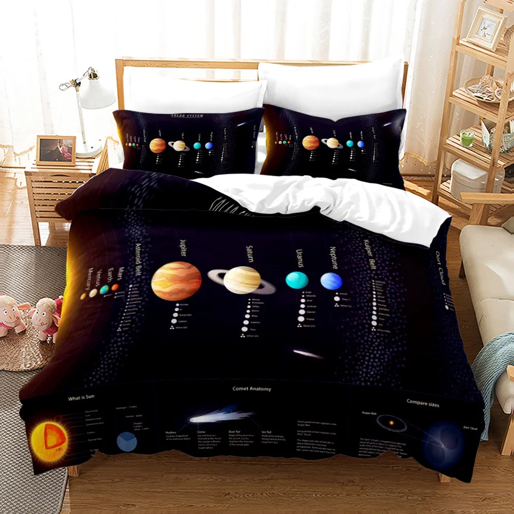 

Universe Bedding Set Outer Space Starry Sky Queen King Double Size Duvet Cover Bed Linens Comfortable Quilt Cover Pillowcase