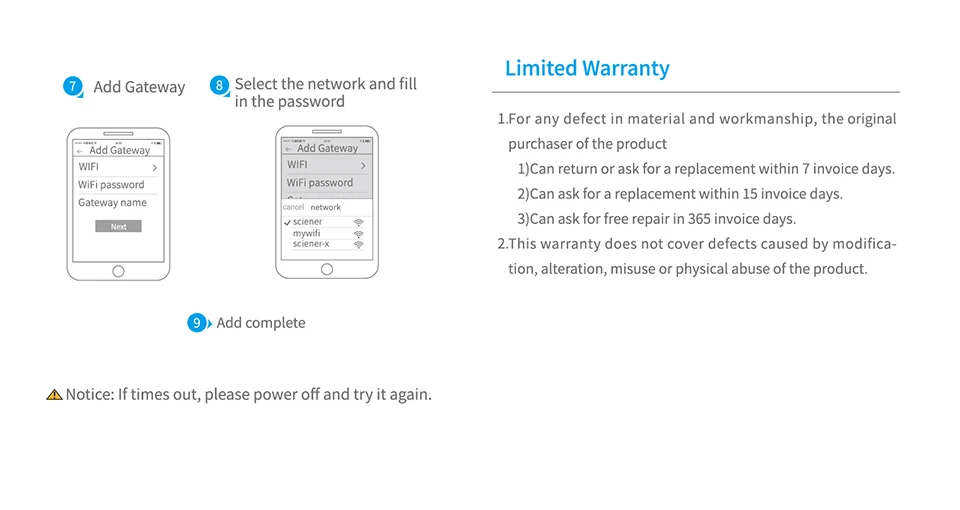 TTLock Интернет wifi bluetooth шлюз для смарт-блокировки