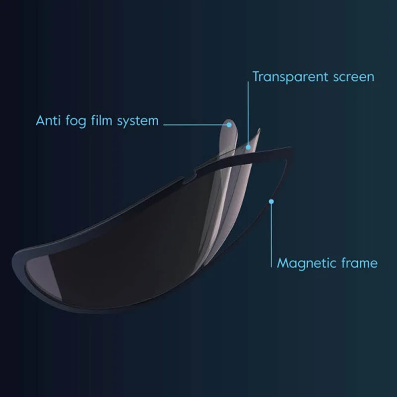 

New Reusable Smart Magnetic Fog-proof Durable Face Protective Supplies High Quality Opening Face Mask With Double Silica Gel