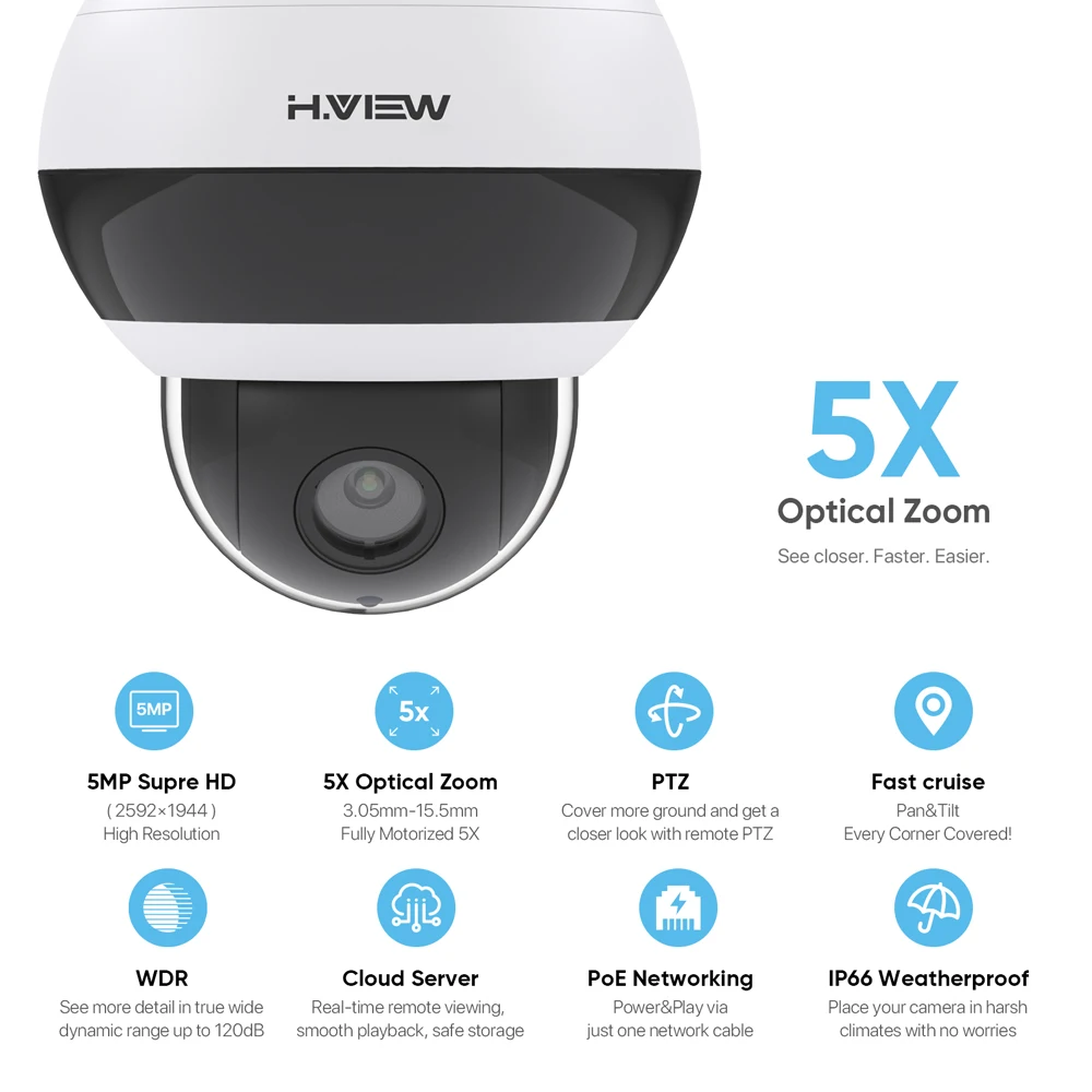 Ip-камера видеонаблюдения H.View с 5-кратным оптическим зумом и поддержкой Poe |