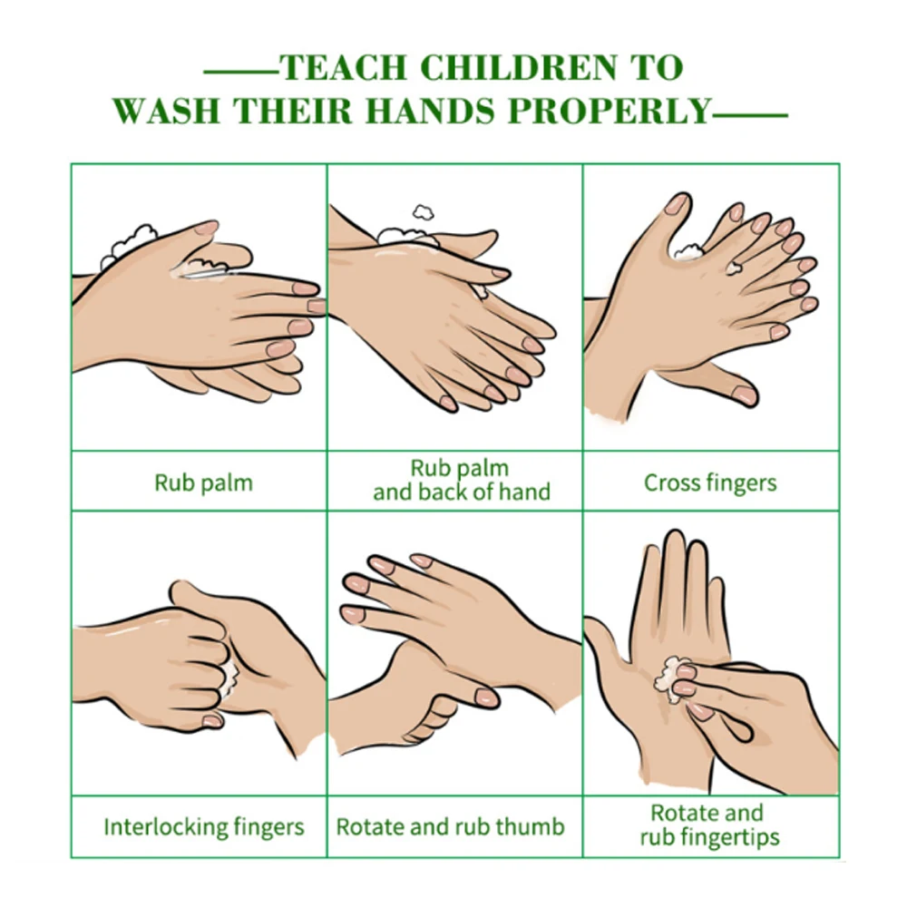50/200 мл эффективный дезинфекционный очиститель для рук дезинфицирующее средство