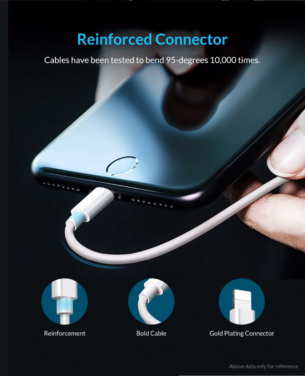 ORICO Премиум кабель для iPhone Освещение USB кабель для зарядки USB кабель синхронизации для iPhone 6 7 8 белый 1 м