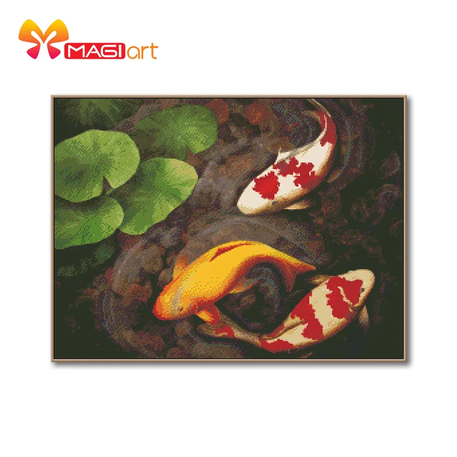 вышивка крестом наборы рукоделие 11CT водорастворимый холст с узором 14CT в виде