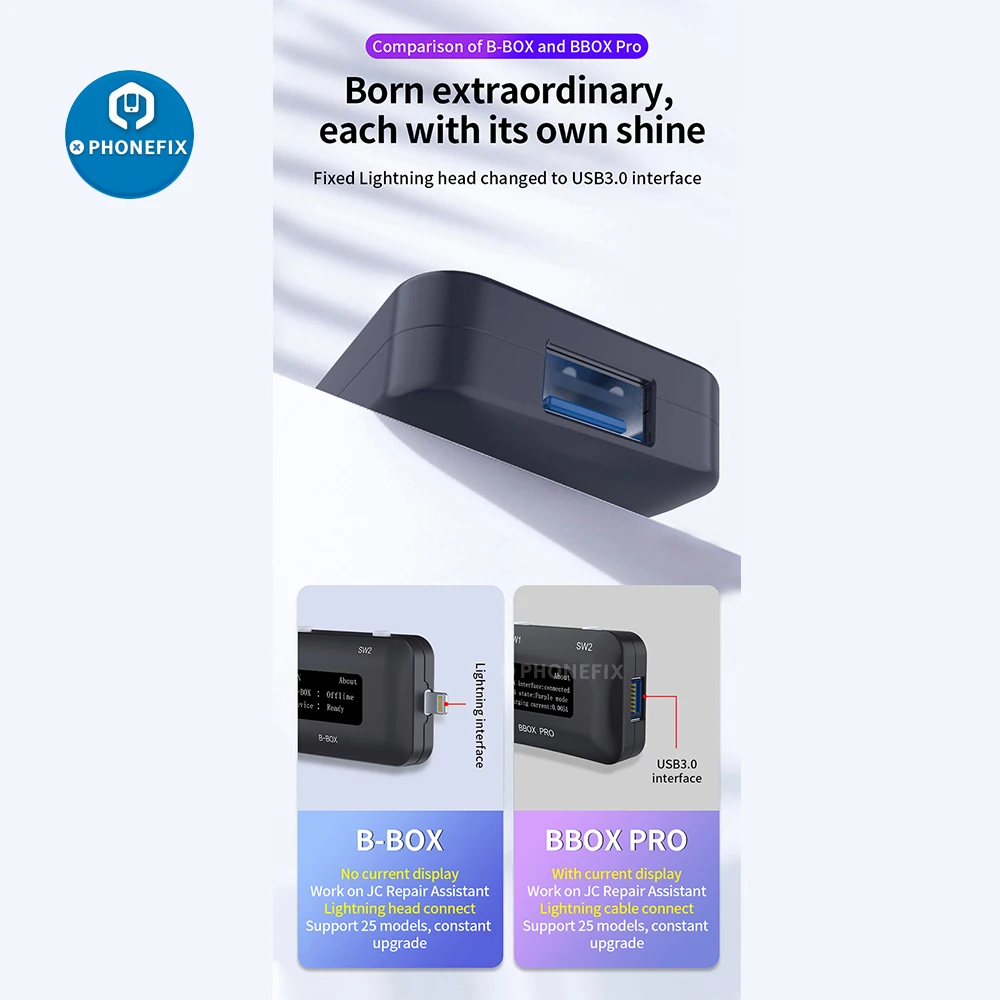 JC B-BOX Pro одним нажатием кнопки фиолетовый режим для IOS A7 A8 A9 A10 A11 &amp iPad