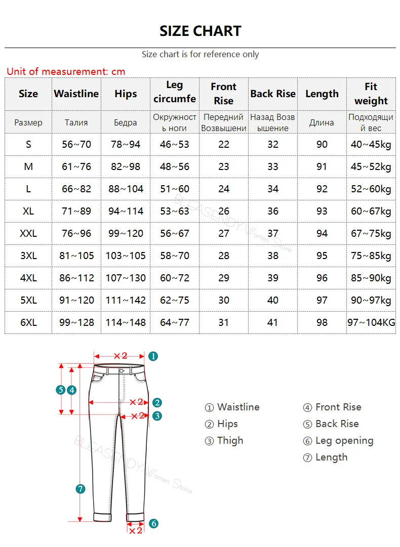 

Women's Elastic High Waist Skinny Jeans Plus Size 5XL 6XL Fashion Women Black Blue Pocket Mom Jeans Skinny Stretch Denim Pants