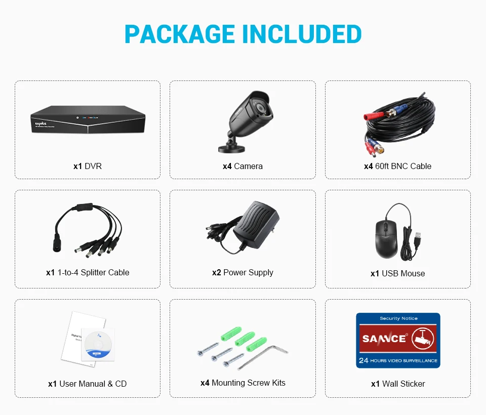SANNCE HD 4CH 1080P CCTV Система HDMI AHD DVR 4 шт 2 м ИК наружная камера безопасности ночного видения комплект видеонаблюдения