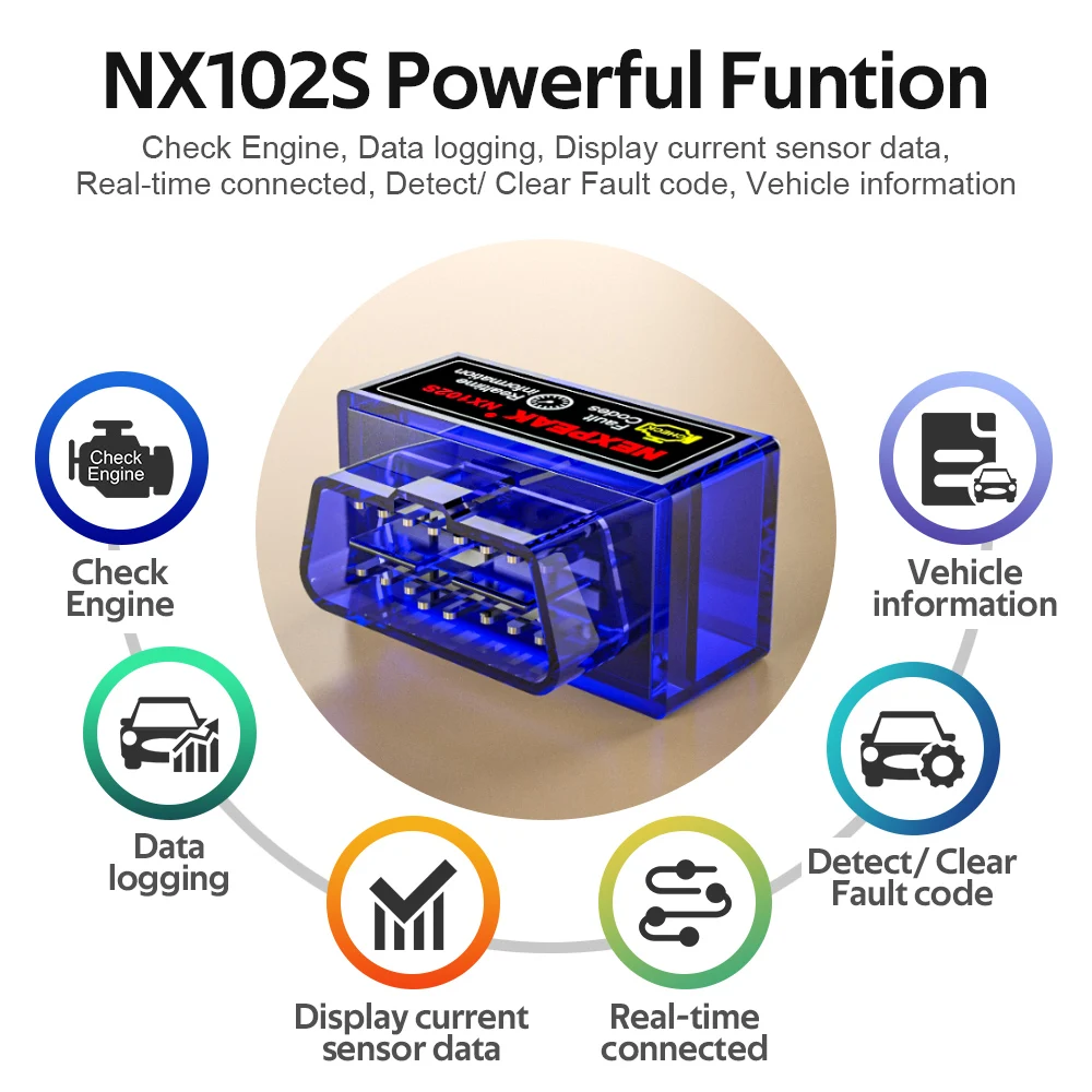 Диагностический сканер NEXPEAK NX102S ELM327 V1.5 OBD2 компактный автомобильный