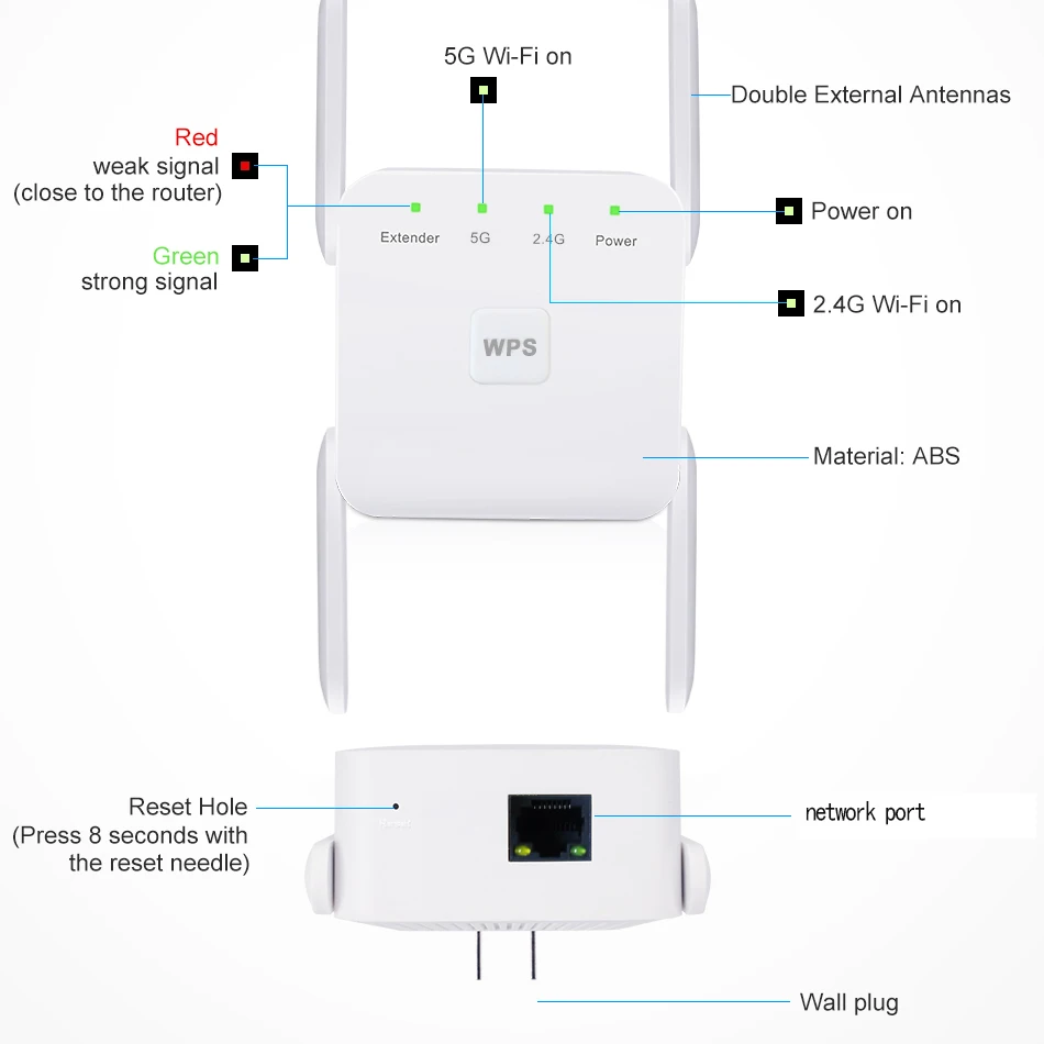 5G Dual Band AC1200M WiFi Repeater Extender Wireless Booster Wi Fi Amplifier Signal Wi-Fi | Компьютеры и офис