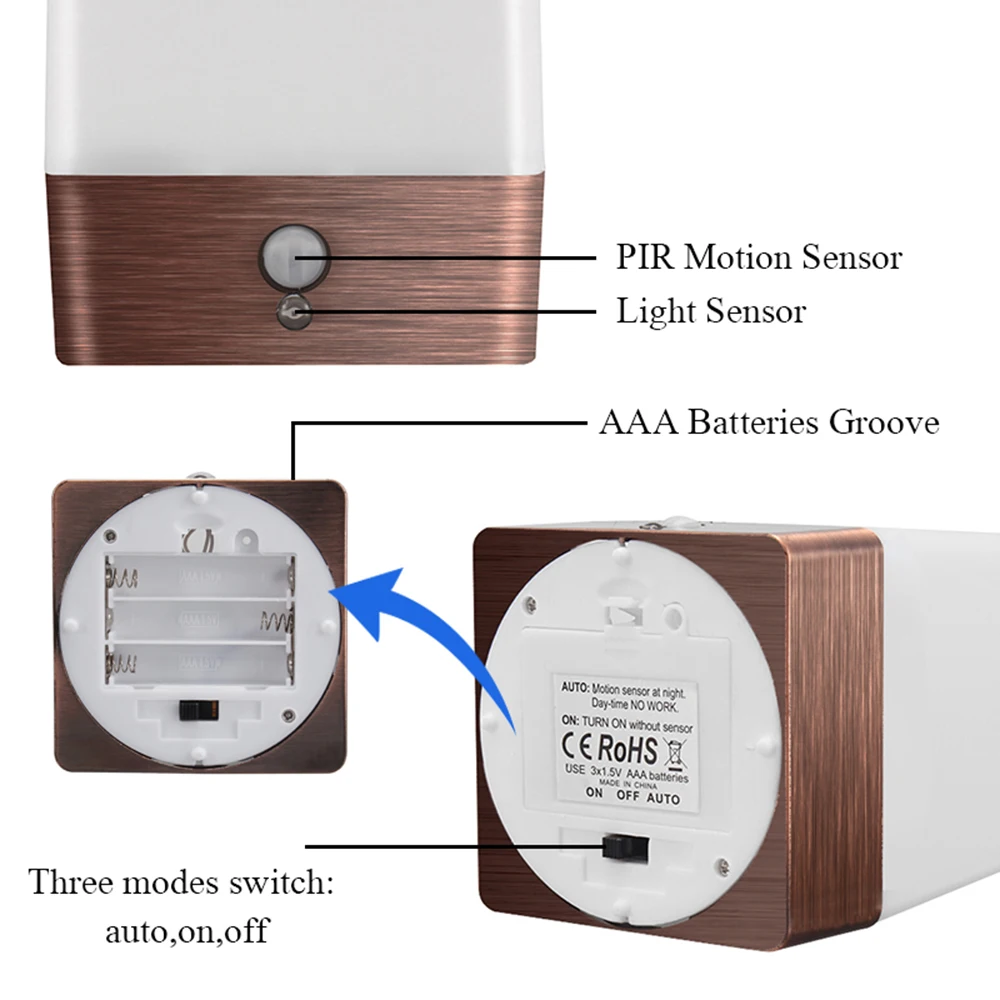 

Desktop PIR Human Motion Sensor LED Night Light Portable Battery Operated Bedside Night Lamp Camping Hallway Kitchen Bathroom