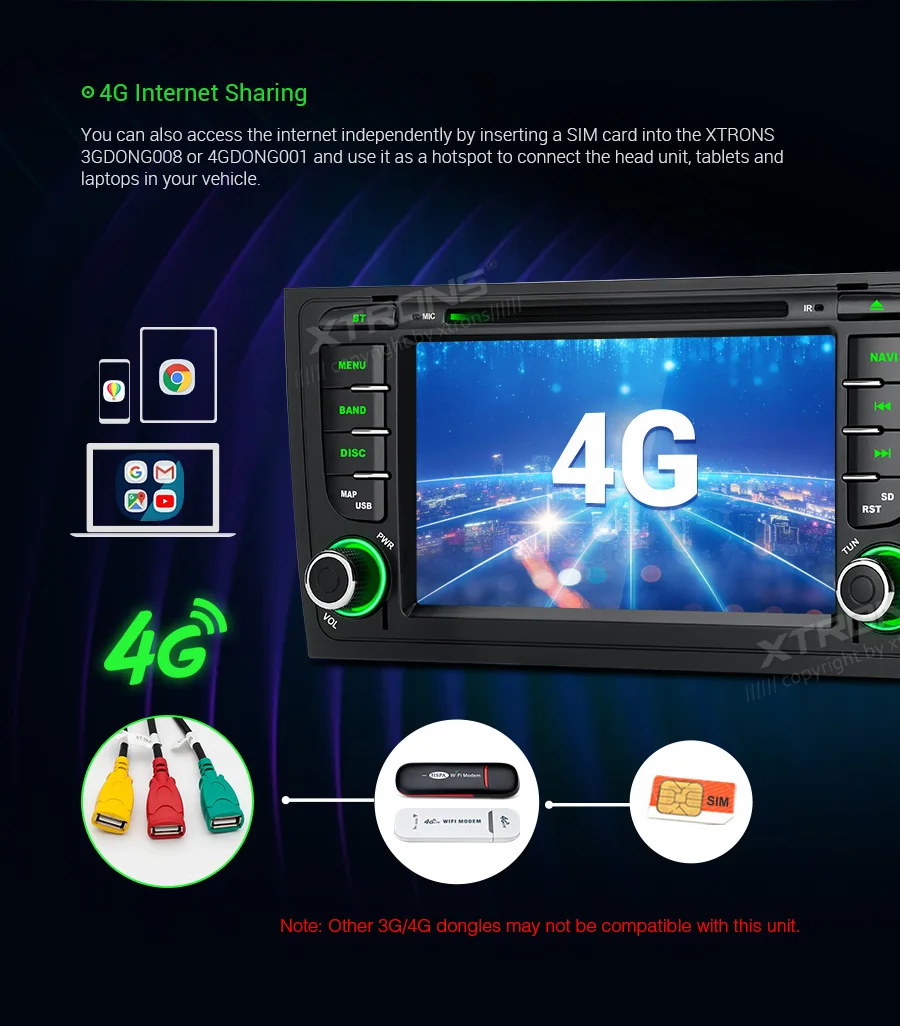 XTRONS Android 9,0 PX5 радио gps DAB Wi-Fi OBD Автомобильный DVD плеер для автомобиля Audi A6 S6 1999 2000 2001 2003 RS6 2002 2004 allroad 1999 2005
