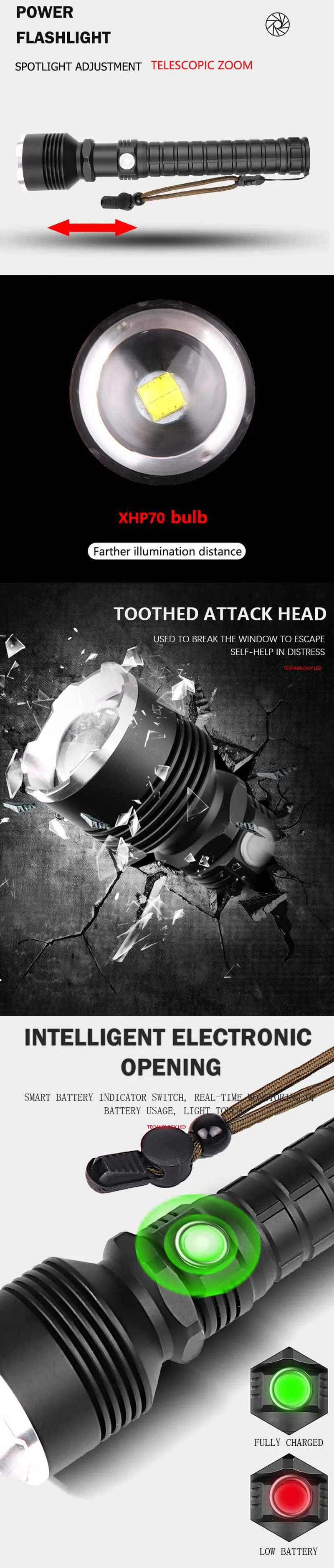 XANES P515-2 XHP 70 фонарик 5 режимов водонепроницаемый USB заряжаемый масштабируемый Рабочий СВЕТОДИОДНЫЙ фонарь для туризма, охоты выключатель света