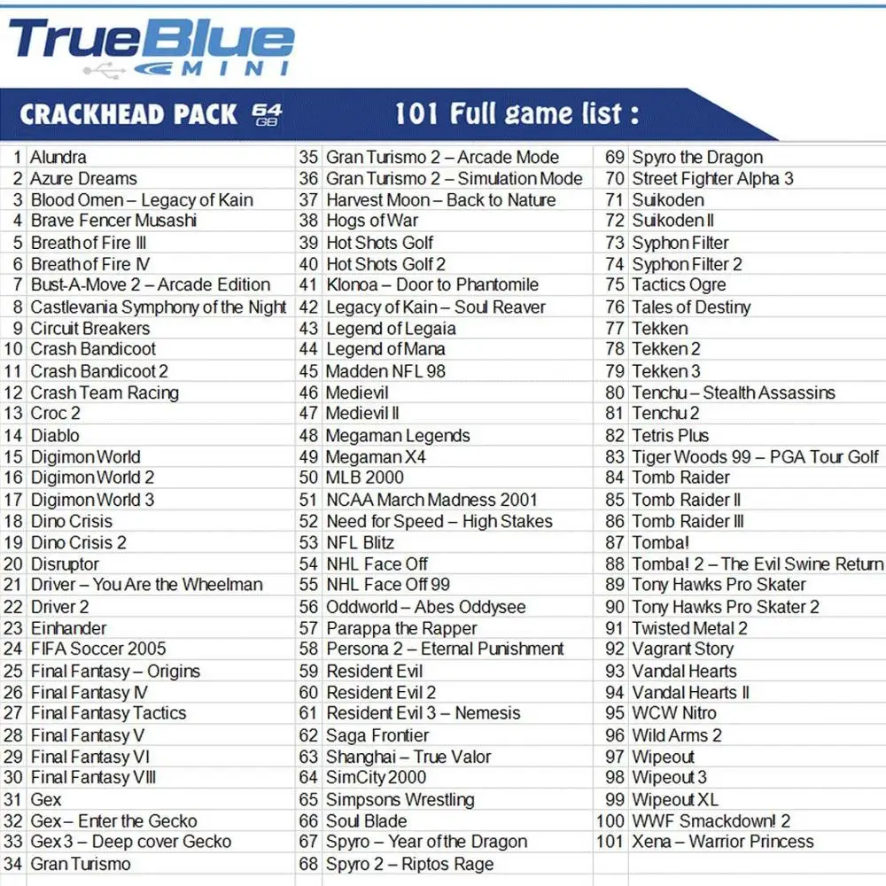 

V1 64GB True Blue Mini Crackhead Pack for PlayStation Classic Games & Accessories 101 games