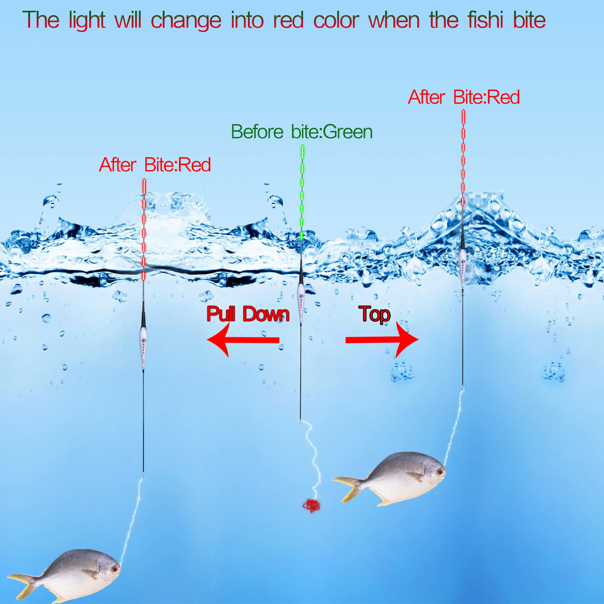 Умный поплавок для рыбалки сигнализация укуса рыбы приманка светодиодный
