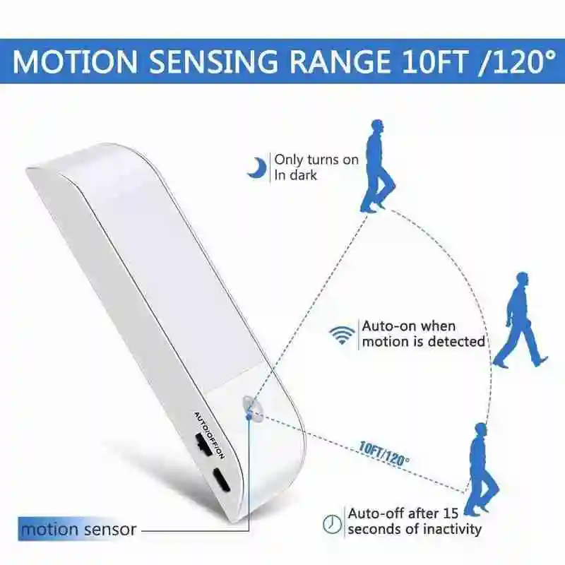 

12 LED Motion Sensor Cabinet Lights With USB Charging For Study Cable Q5F6