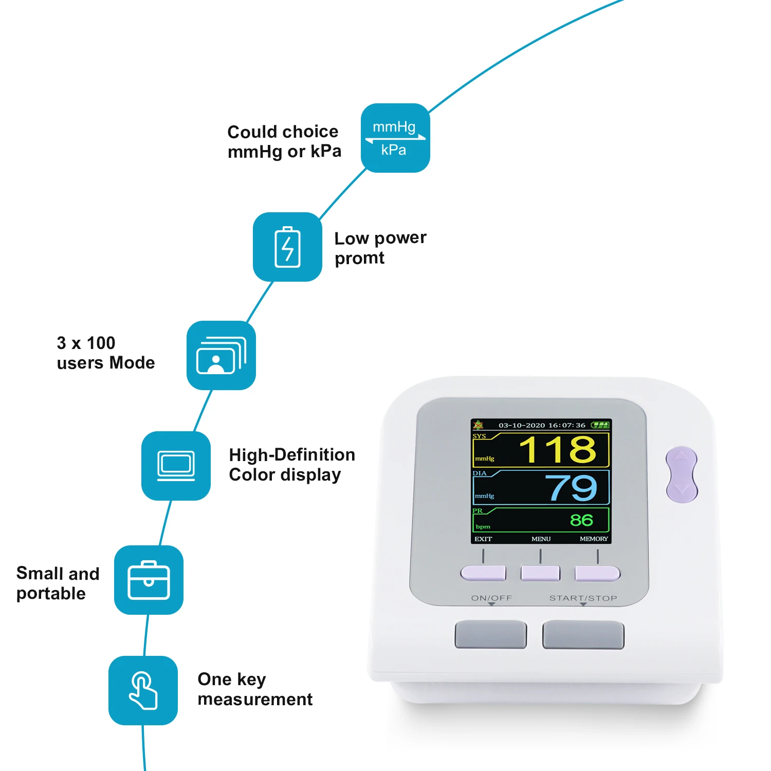 CONTEC08A Digital Blood Pressure Monitor+Adult Cuff Free SW + Adult SPO2 probe