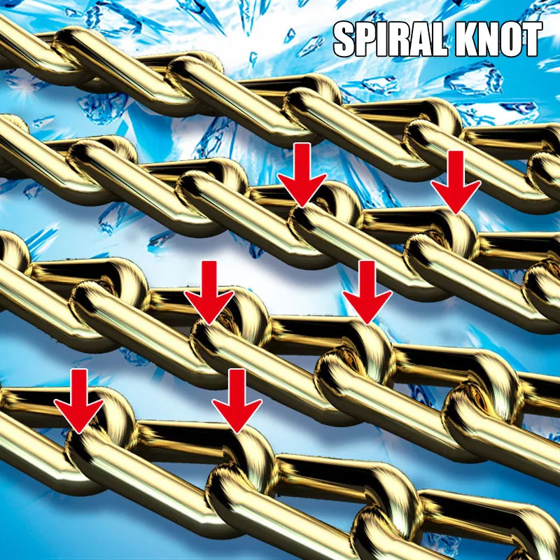 Противоскользящие цепи для автомобильных и грузовых внедорожников