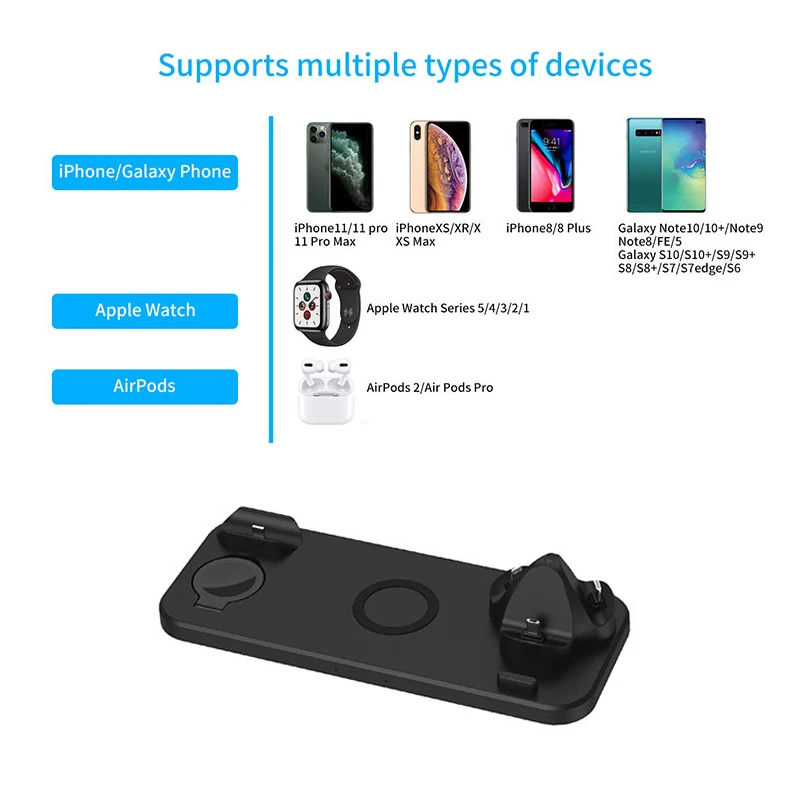 

6 In1 Wireless Charger Stand Dock Fast Wireless Charging Dock Bracket Holder Multiple Protections New