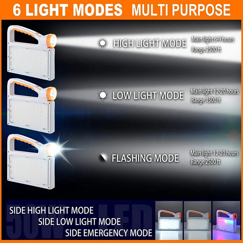 Beli Senter LED Tenaga Surya Genggam Dapat Diisi Ulang Lampu Tenaga Surya Multifungsi Senter LED Lentera Kemah Luar Ruangan