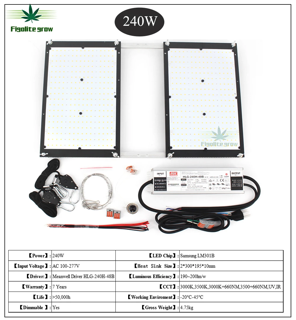 Figolite Dimmable 240w Quantum Tech Samsung V3 плата Светодиодная лампа для выращивания QB288 LM301H с Meanwell