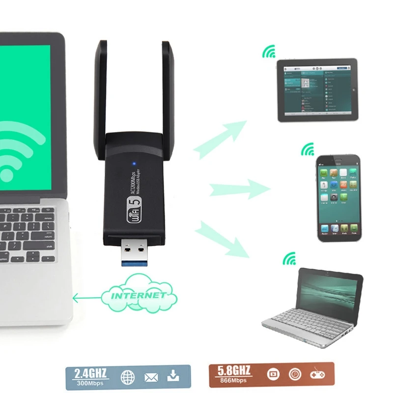 1900 Мбит/с Беспроводная USB 3 0 сетевая карта 802.11Ac двухдиапазонный 2 4G/5 8 Ghz Wifi адаптер