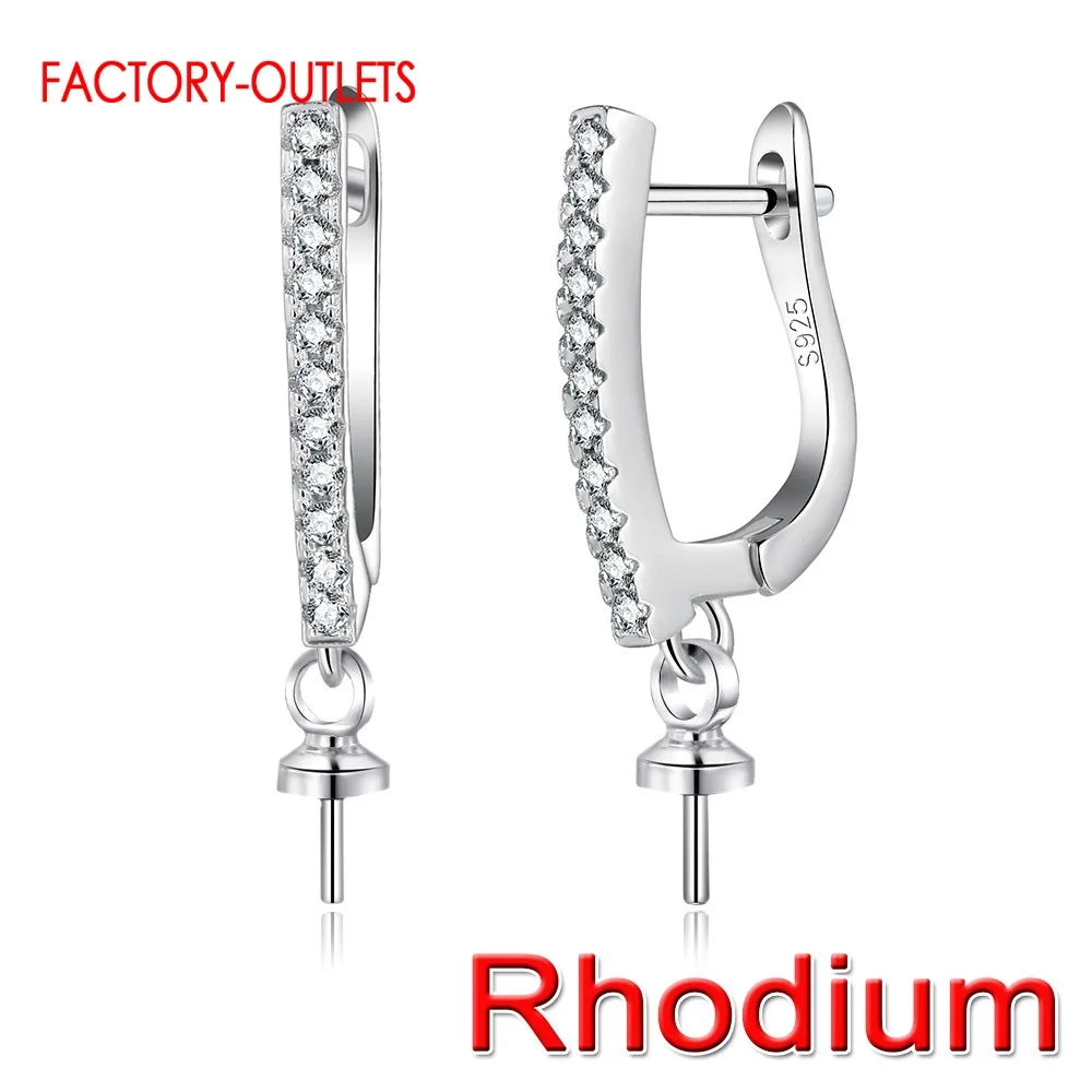 Рисунок 3 - Розничная продажа